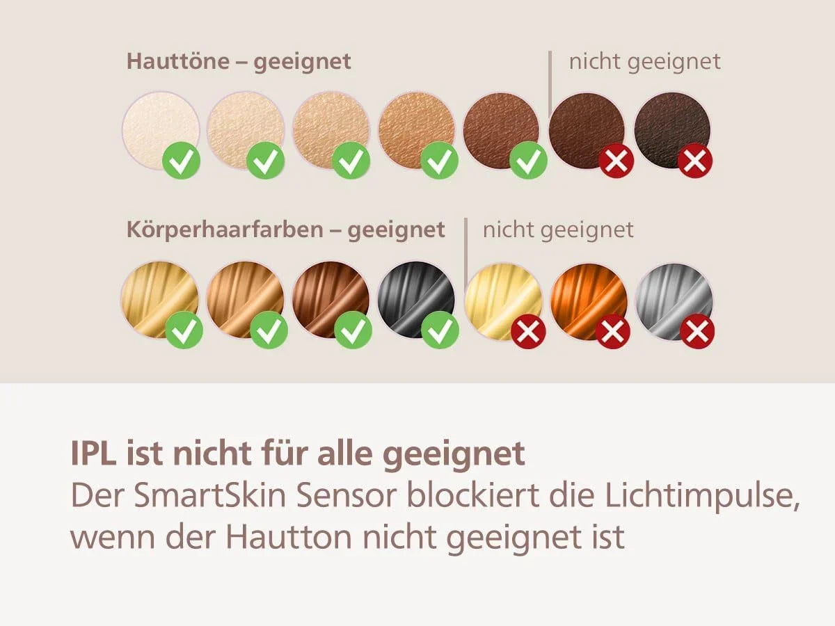Dispositivo de depilación IPL serie 7000 BRI921/00, dispositivo IPL para depilación con 2 accesorios para cuerpo y rostro para uso doméstico