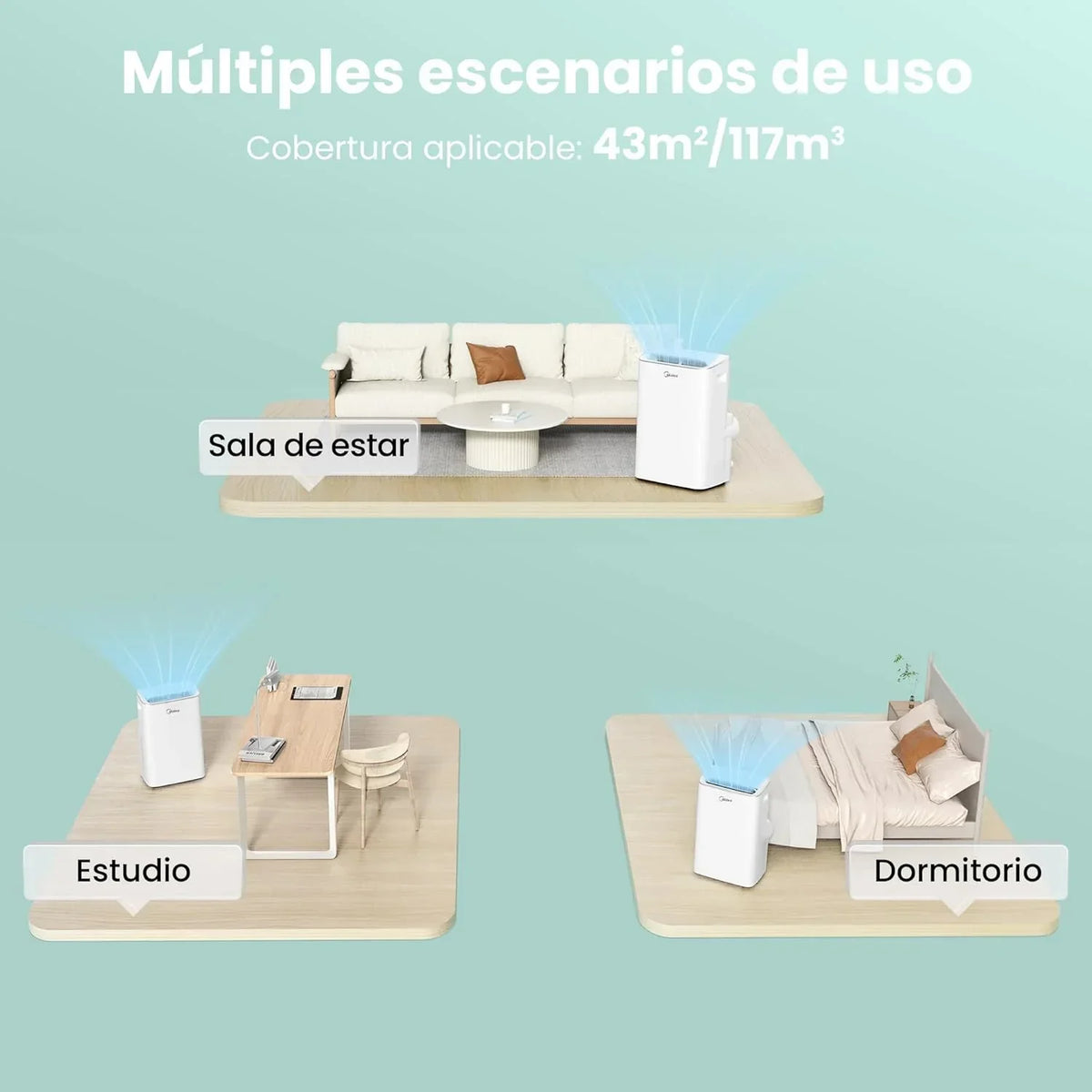 Aire Acondicionado Portátil MIDEA Pingüino 3 en 1 | 3000 Frigorías / 12000 BTU | Aire acondicionado silencioso para 43m2 - Deshumidificador, Ventilador, Climatizador 3500 W - 4 modalidades con kit de ventana