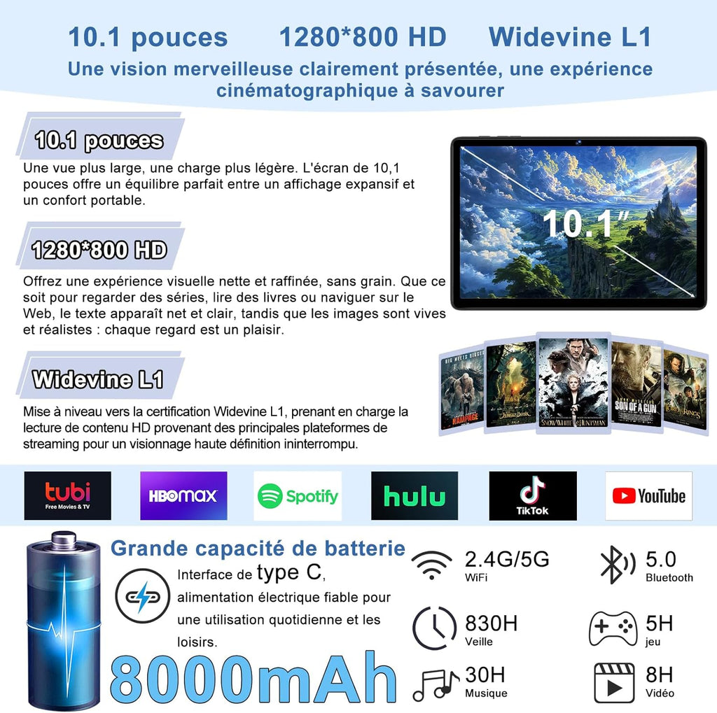 Tableta Android 15 con 5G WiFi 10 pulgadas 30 GB RAM + 128 GB ROM (2 TB ampliable), Widevine L1, Octa-Core 2.0 GHz/8000 mAh/8+5 MP/Altavoces duales, tabletas con teclado+ratón y funda-gris