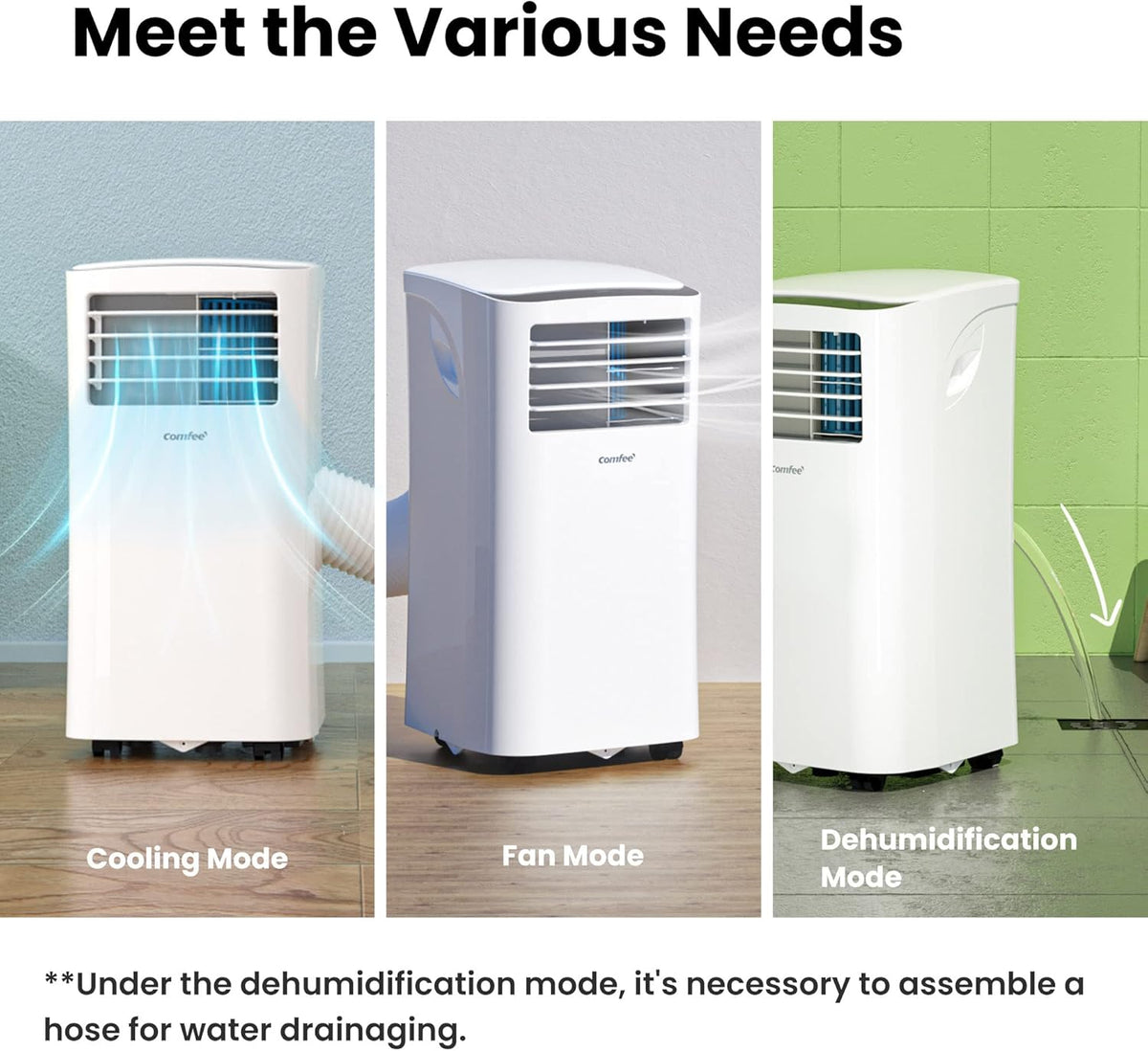 Aire acondicionado portátil MPPH-08CRN7, 8000 BTU 2,3 kW, refrigeración, ventilación y deshumidificación, tamaño de habitación hasta 78 m³ (29 m²), aire acondicionado móvil con tubo de escape