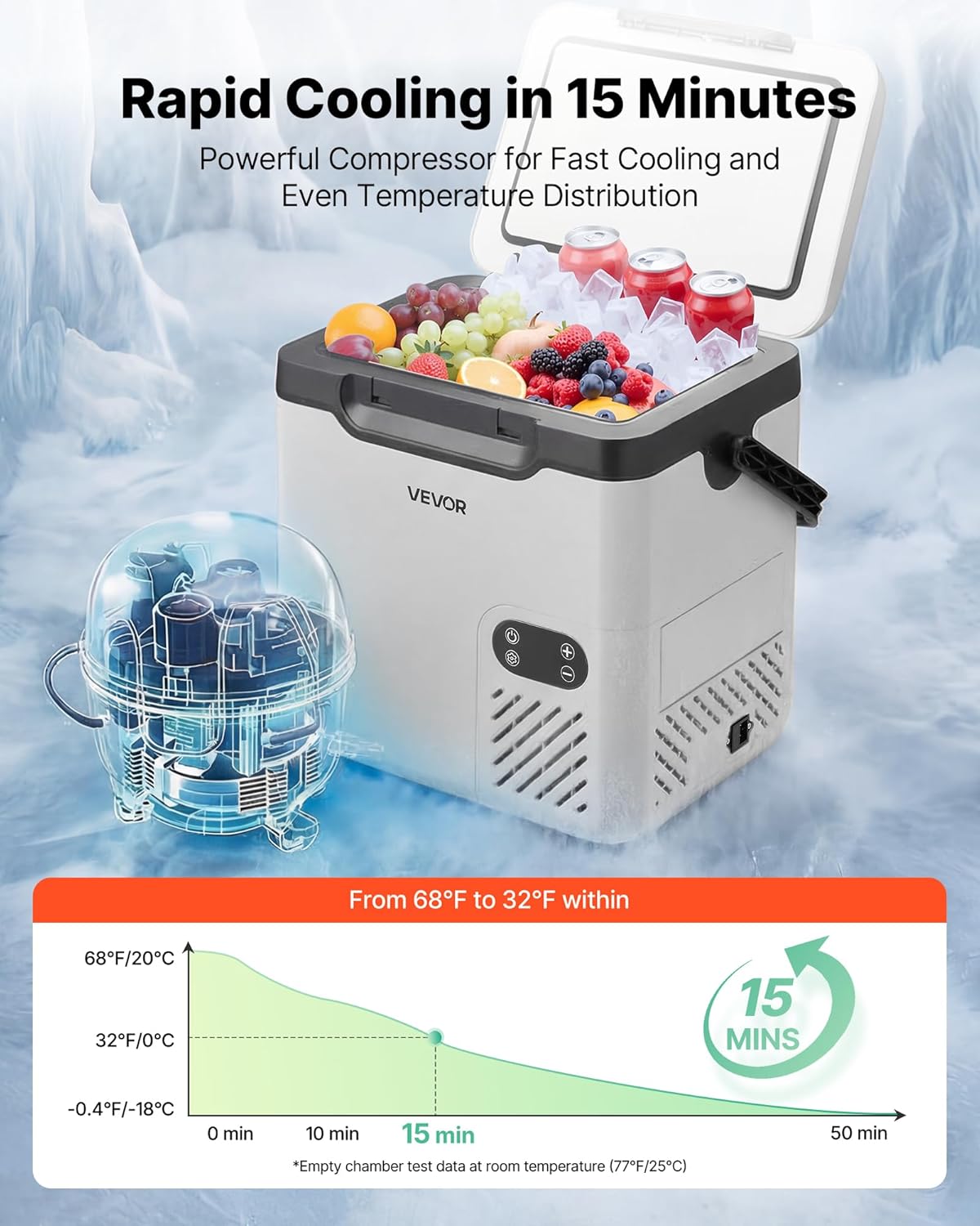 Nevera portátil con compresor VEVOR de 18 L, refrigerador eléctrico para coche con asa, -20 °C a 20 °C, 12/24 V CC y 100-240 V CA, nevera portátil para camping, viajes, camiones, autocaravanas y barcos